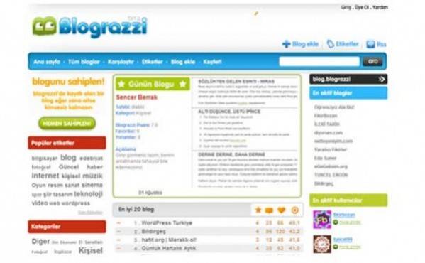 blograzziizleme e1323265866227 Blograzziden Neden Ayrıldım?