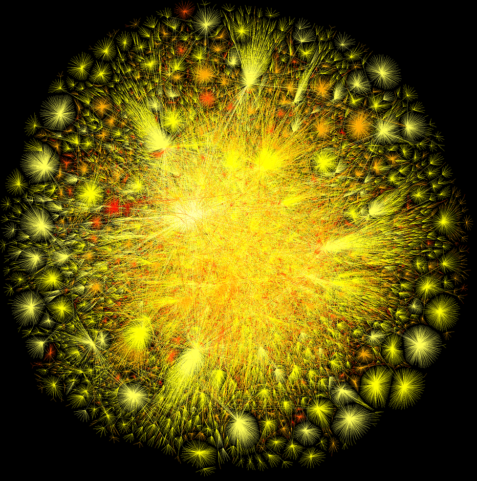 Internet'in resmini çizebilir misin Abidin? 2 2010 internet