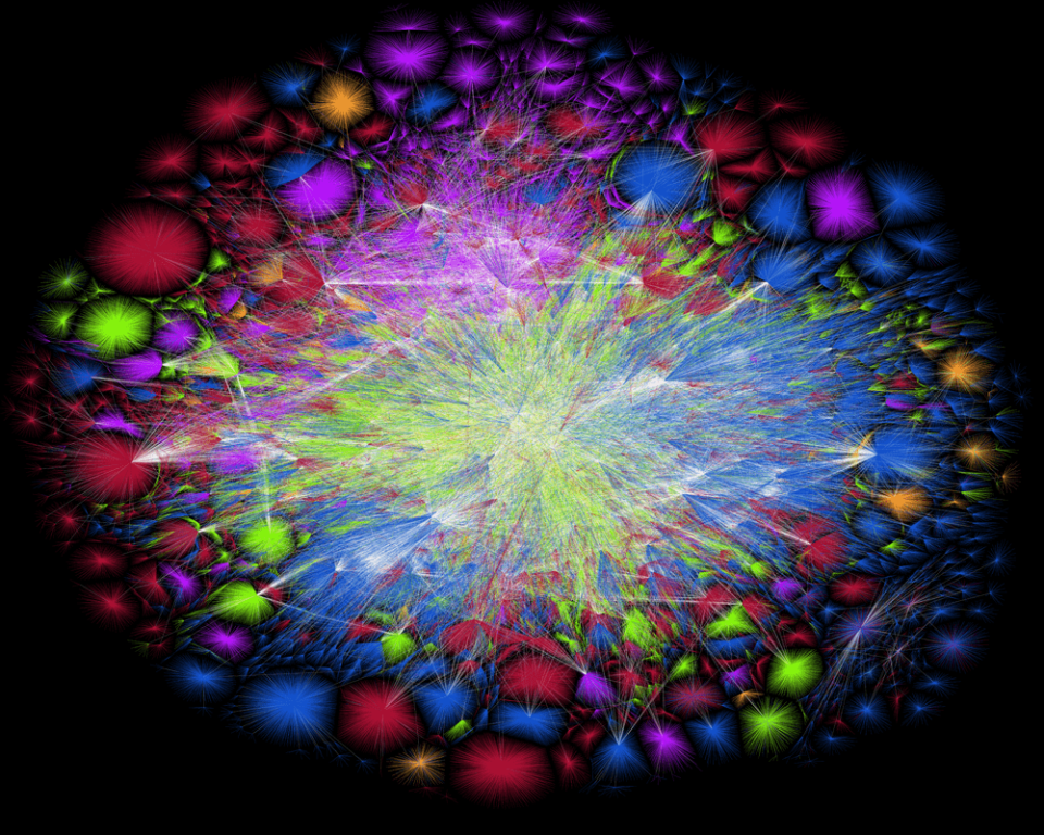 Internet'in resmini çizebilir misin Abidin? 1 2015 internet