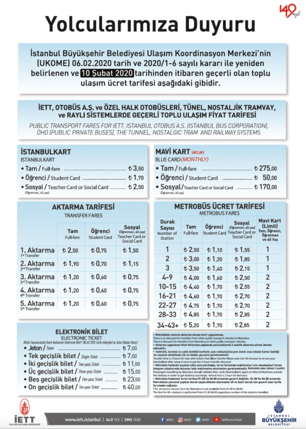 İstanbul'da İETT ile başlayan önce Akbil, ardından İstanbul Kart serüveni sizin vapur, metro, metrobüs, tünel, otobüs hatta tuvalete bile tek kart ile girmenizi sağlamak için yapılmış bir sistem. İyi güzel de bakın aylık mavi kartı İETT sitesinden almak isterseniz neler yaşıyorsunuz? akbil,istanbulkart,istanbul kart,tarife,aylık kart IETT Sitesini Yenilemeli | Aylık Mavi İstanbulkart Alma Macerası